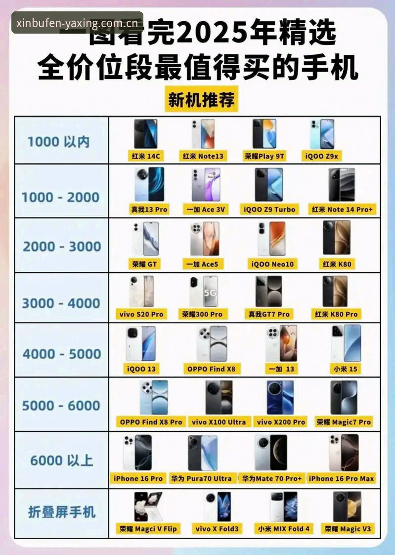 官网vs应用：用新步伐定义本色2025安卓版下载的两种选择，哪个更稳？