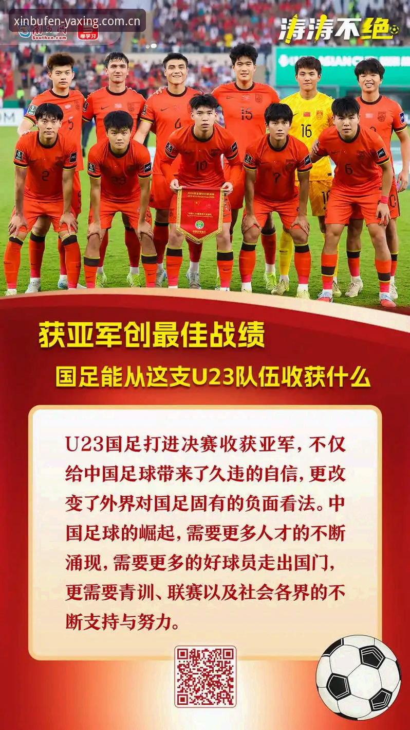 用新步伐定义本色2025安卓版下载 揭秘U19国足0-3突尼斯溃败背后:亚星用户复盘的真实感受