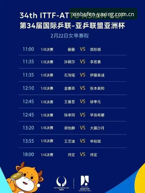 亚星体育平台2025版“用新步伐定义本色”功能同步更新，赛事追踪迎来全新维度